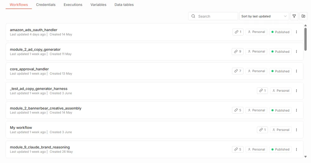 Autonomous E-commerce Operations Agent — the workflow as built